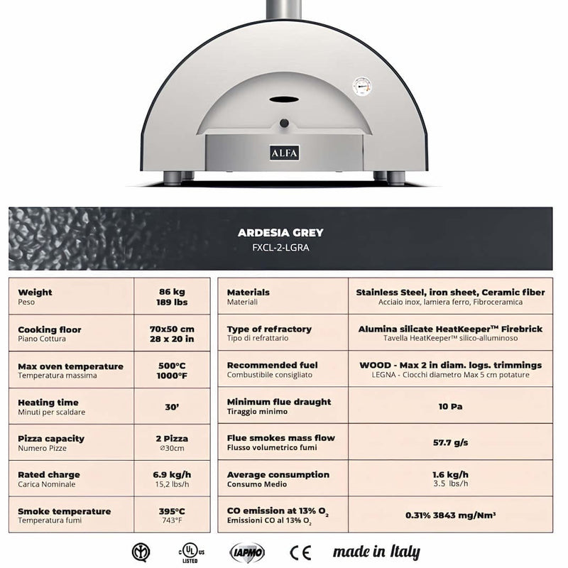 Alfa Classico 2 Pizze | Gas & Wood Fired showing spec sheet
