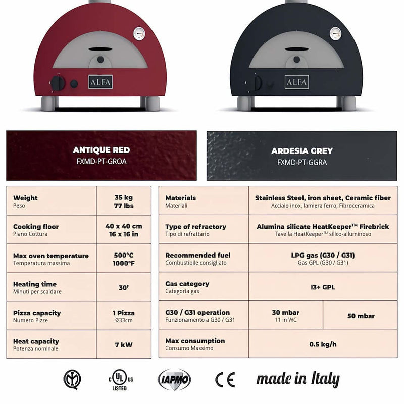 Alfa Moderno Portable Pizza Oven | showing data sheet