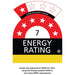 Bar Fridge | 164 Litre Alfresco showing energy rating of 7 out of 10 stars