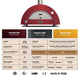 Hybrid Pizza Oven | Moderno 2 Pizze spec sheet