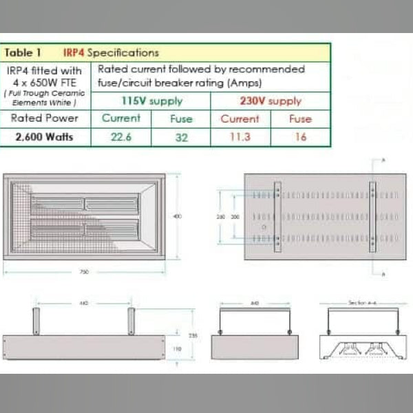 Infrared Heater | Electric | Industrial | Herschel IRP4 some technical specs