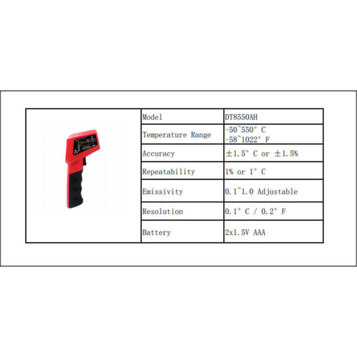 Infrared Thermometer | close up view of technical data of thermomter