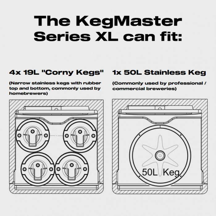 Kegerator | KegMaster Series XL | Complete Homebrew Package  showing 4x19l corny kegs and 1 x 50l keg inside kegerator