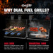 Texas Trio Char-Griller | Dual Fuel | BBQ and Smoker diagram showing fuel and charcoal grills