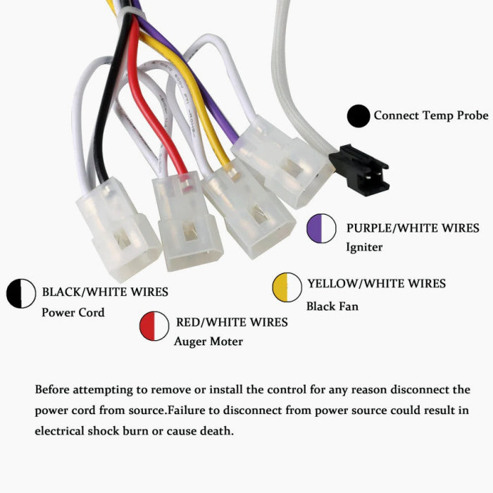 Close up view of connector plugs with colours