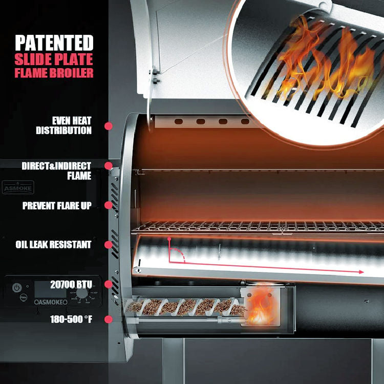 ASMOKE Pellet Smoker AS500N, close up open view showing flame broiler and hopper feeder