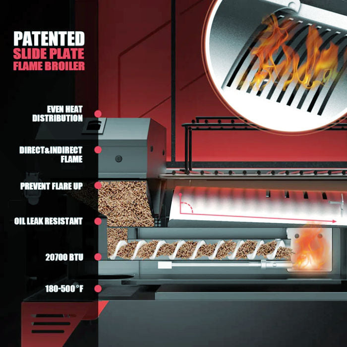 Portable Pellet Grill in Apple Red, showing the slide plate flame broiler and hopper feeder